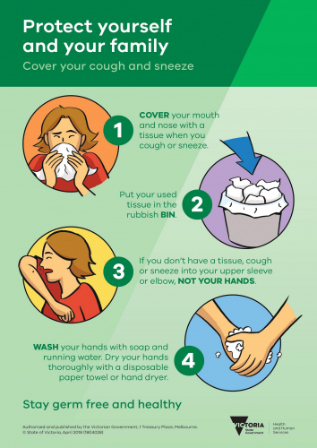Cover your cough and sneeze poster